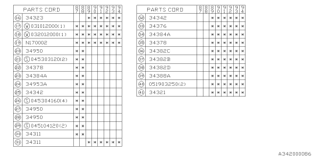 1991 Subaru Justy Steering Wheel Diagram 2