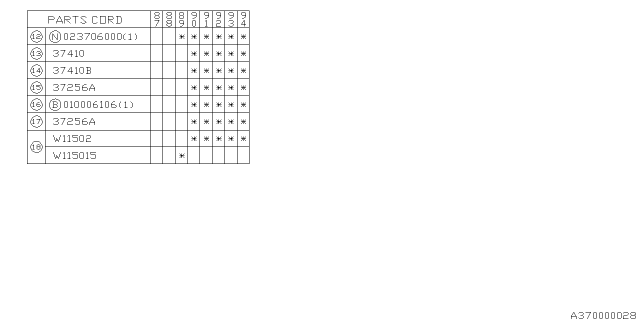 1994 Subaru Justy Cable System Diagram 2