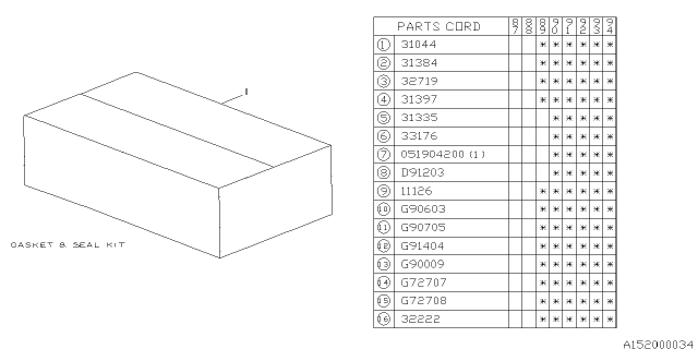 1990 Subaru Justy GASKET/SEAL Kit ECVT Diagram for 31044KA020