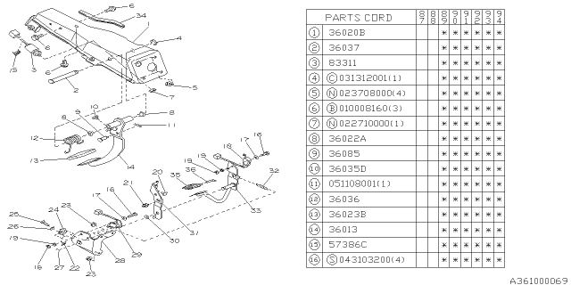 1993 Subaru Justy Pedal System - Automatic Transmission Diagram 1