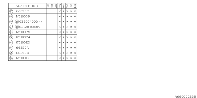 1994 Subaru Justy Instrument Panel Diagram 2