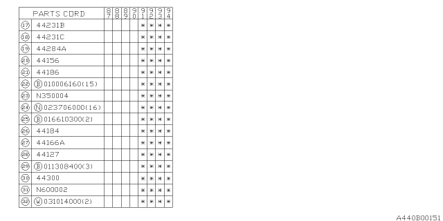 1994 Subaru Justy Spring Diagram for 44256KA000