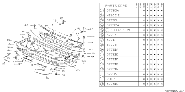 1992 Subaru Justy Bumper Face Front Diagram for 757797440