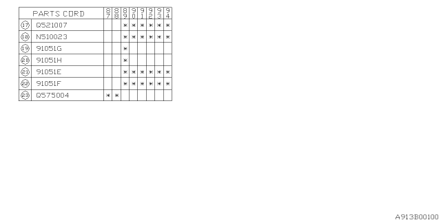 1989 Subaru Justy Screw Diagram for 904521007