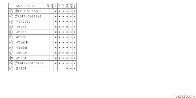 1992 Subaru Justy Radiator Bracket Diagram for 796071000