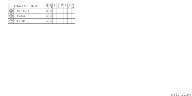 1987 Subaru Justy Meter Diagram 2