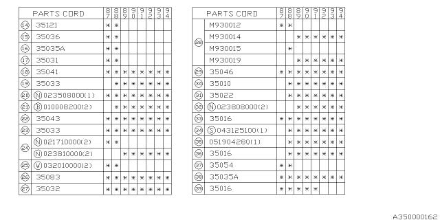 1989 Subaru Justy Gear Shift Lever Assembly Diagram for 733111161