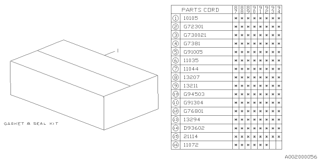 1992 Subaru Justy Engine Gasket & Seal Kit Diagram 1