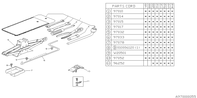 1989 Subaru Justy Tool Kit & Jack Diagram