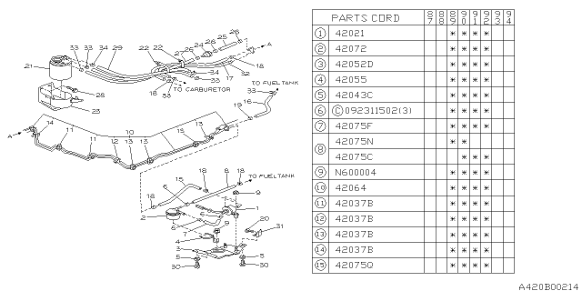 1991 Subaru Justy EVAPORATOR Pipe Diagram for 742090720