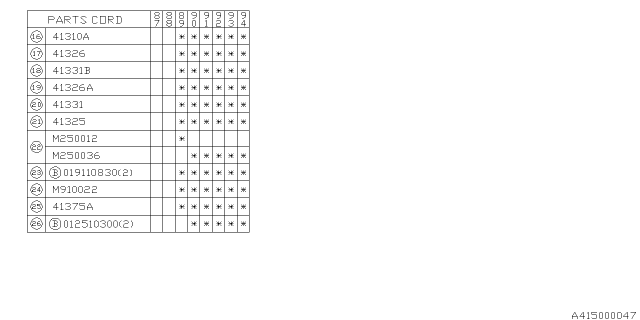 1994 Subaru Justy Differential Mounting Diagram 2