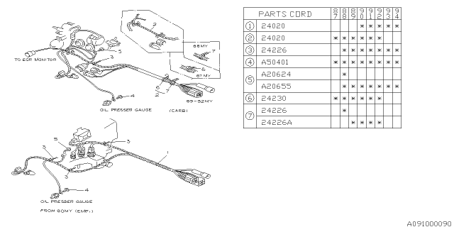 1992 Subaru Justy Engine Wiring Harness Diagram for 24020KA880