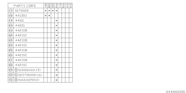 1988 Subaru Justy Exhaust Diagram 2