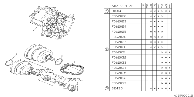 1989 Subaru Justy Pulley Set Diagram 1