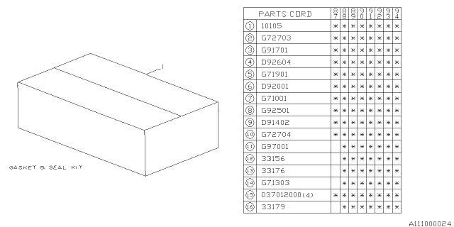 1988 Subaru Justy Manual Transmission Gasket & Seal Kit Diagram 1