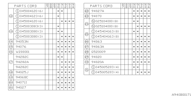 1994 Subaru Justy Inner Trim Diagram 4