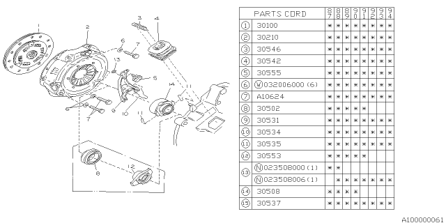 1991 Subaru Justy Cover Complete Clutch Diagram for 30210KA010