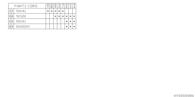 1993 Subaru Justy Assist Rail Diagram for 92040TA010MF