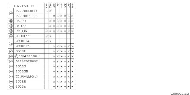 1989 Subaru Justy Switch Knob Diagram for 33170GA170