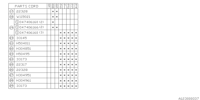 1993 Subaru Justy 4WD Vacuum Switch Diagram 2