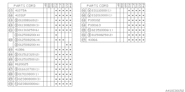 1991 Subaru Justy Cover Center Mounting Diagram for 741024200