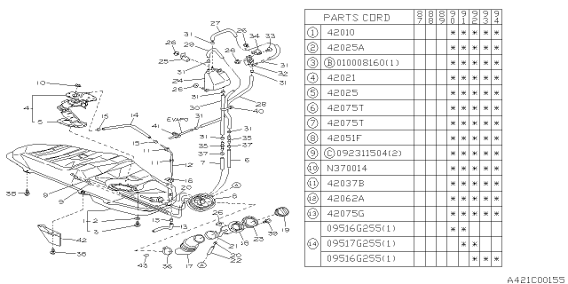 1994 Subaru Justy Fuel Tank Diagram 1