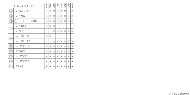 1991 Subaru Justy Heater System Diagram 2