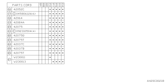 1992 Subaru Justy Fuel Piping Diagram 4