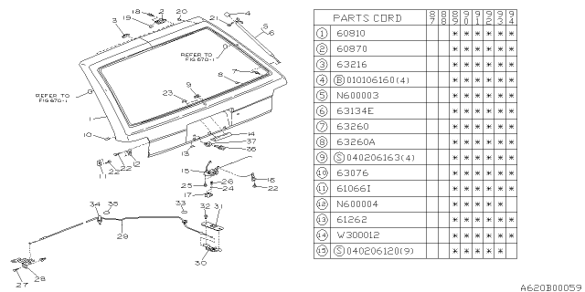 1988 Subaru Justy Rear Gate Stay Assembly, Left Diagram for 760107720