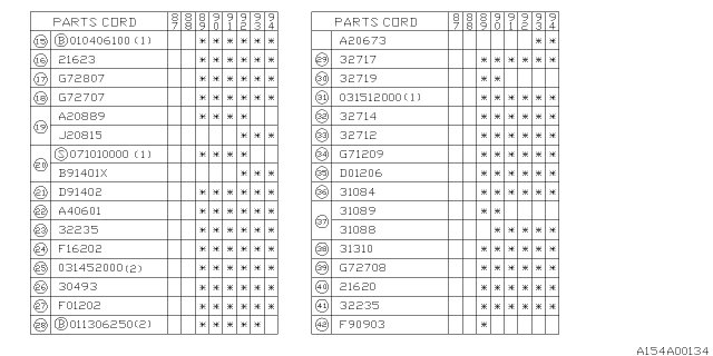 1988 Subaru Justy Automatic Transmission Case Diagram 2