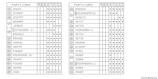 1991 Subaru Justy Plug Cylinder Block Diagram for 11021AA010