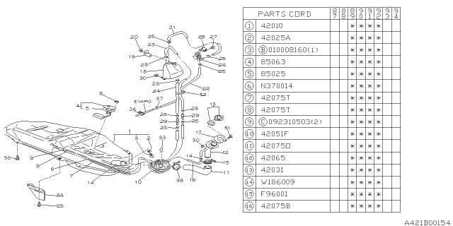 1990 Subaru Justy Fuel Tank Complete Diagram for 742141740