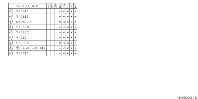 1992 Subaru Justy Clip Diagram for 794070780