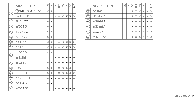 1988 Subaru Justy Holder Rear Gate Glass Diagram for 765054000