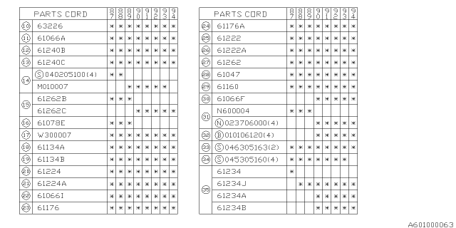 1988 Subaru Justy Front Door Parts - Glass & Regulator Diagram 2