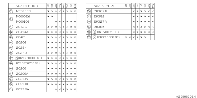 1989 Subaru Justy Bearing SPACER Lower Diagram for 20331KA030