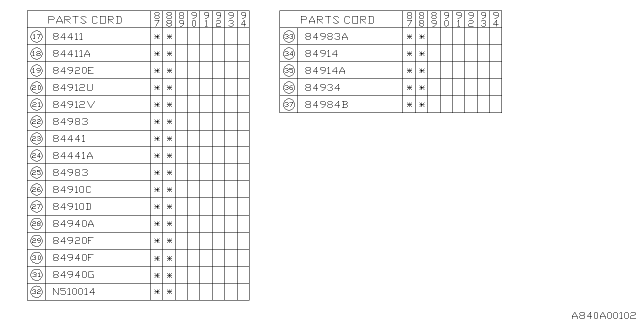 1988 Subaru Justy Head Lamp Spring Diagram for 784934000