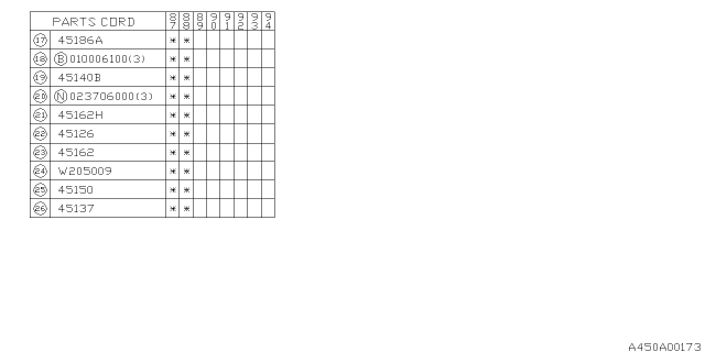 1989 Subaru Justy Holder Diagram for 909205009