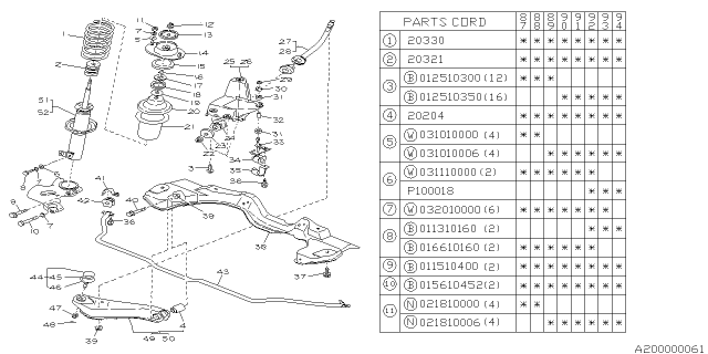 1988 Subaru Justy Rubber Bush Inner Diagram for 721047950