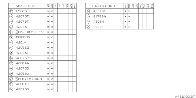 1987 Subaru Justy Two Way Valve Assembly Diagram for 742084380