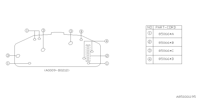 2003 Subaru Impreza WRX Meter Diagram 1