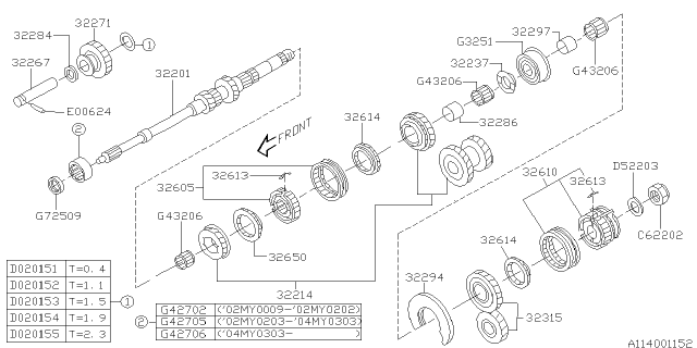 2006 Subaru Impreza WRX Main Shaft Diagram 2