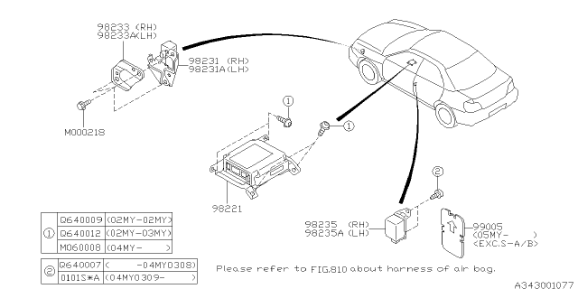 2005 Subaru Impreza WRX Air Bag Diagram 2