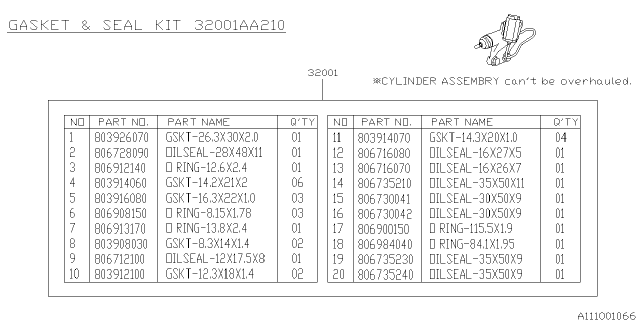 2007 Subaru Impreza WRX Manual Transmission Gasket & Seal Kit Diagram 2