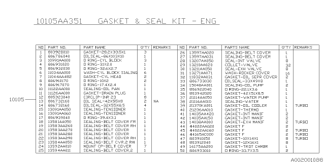 2002 Subaru Impreza Engine Gasket & Seal Kit Diagram 2