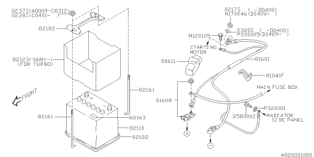 2007 Subaru Impreza WRX Battery Equipment Diagram