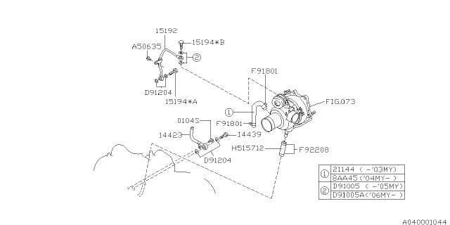 2006 Subaru Impreza WRX Turbo Charger Diagram 2