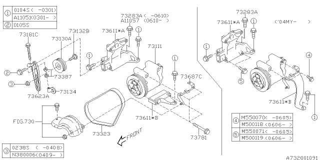 2006 Subaru Impreza STI Compressor Bracket Diagram for 73631FA110