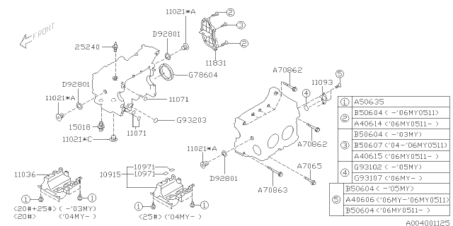 2002 Subaru Impreza WRX Cylinder Block Diagram 2