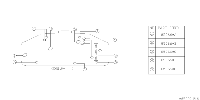 2003 Subaru Impreza WRX Meter Diagram 2